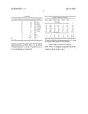 TRIPTYCENE-BASED DIANHYDRIDES, POLYIMIDES, METHODS OF MAKING EACH, AND     METHODS OF USE diagram and image