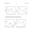 TRIPTYCENE-BASED DIANHYDRIDES, POLYIMIDES, METHODS OF MAKING EACH, AND     METHODS OF USE diagram and image