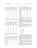 PLATINUM CATALYZED HYDROSILYLATION REACTIONS UTILIZING CYCLODIENE     ADDITIVES diagram and image