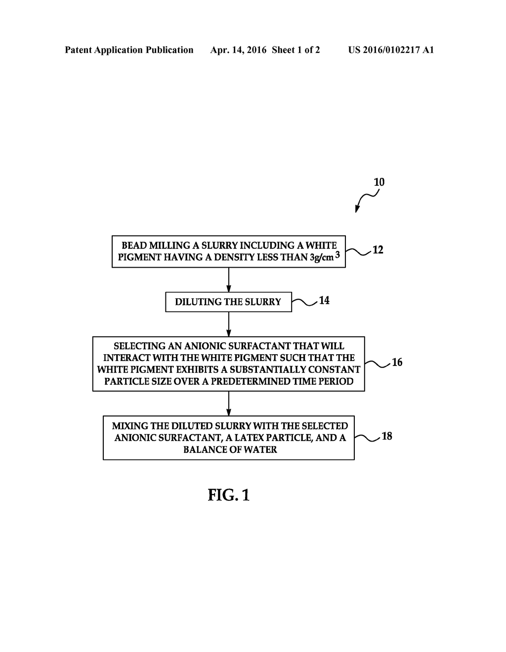 WHITE INKJET INK - diagram, schematic, and image 02