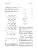 METHOD FOR PRODUCING COMPOSITION diagram and image