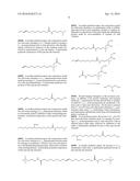 LAUNDRY DETERGENTS BASED ON COMPOSITIONS DERIVED FROM NATURAL OIL     METATHESIS diagram and image