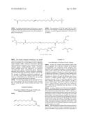 LAUNDRY DETERGENTS BASED ON COMPOSITIONS DERIVED FROM NATURAL OIL     METATHESIS diagram and image