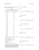 LAUNDRY DETERGENTS BASED ON COMPOSITIONS DERIVED FROM NATURAL OIL     METATHESIS diagram and image