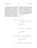 LAUNDRY DETERGENTS BASED ON COMPOSITIONS DERIVED FROM NATURAL OIL     METATHESIS diagram and image