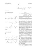 LAUNDRY DETERGENTS BASED ON COMPOSITIONS DERIVED FROM NATURAL OIL     METATHESIS diagram and image