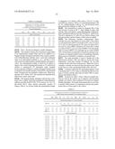 LAUNDRY DETERGENTS BASED ON COMPOSITIONS DERIVED FROM NATURAL OIL     METATHESIS diagram and image