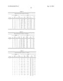 Articles Comprising Water-Soluble Polyvinyl Alcohol Blend Film and Related     Methods diagram and image