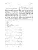 QUANTITATIVE CONTROL OF SIALYLATION AND SPECIFIC MONO-SIALYLATION diagram and image