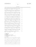 QUANTITATIVE CONTROL OF SIALYLATION AND SPECIFIC MONO-SIALYLATION diagram and image