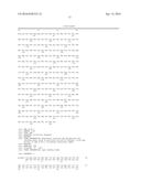 QUANTITATIVE CONTROL OF SIALYLATION AND SPECIFIC MONO-SIALYLATION diagram and image