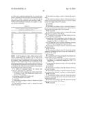 PROCESS FOR THE REMOVAL OF METAL OR IMPURITIES FROM ELECTRIC ARC FURNACE     DUST diagram and image