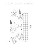 METHOD OF COATING THE SURFACE OF A METAL SUBSTRATE diagram and image