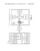 SECURITY TAG diagram and image