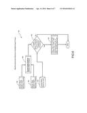 Maximum Available Engine Power Management diagram and image