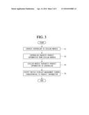 CONTROLLER FOR AN AIR CONDITIONING APPARATUS diagram and image