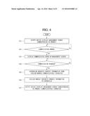 CONTROLLER FOR AN AIR CONDITIONING APPARATUS diagram and image