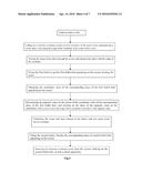 Method of using a touch display screen to adjust and determine a reticle     of electronic firearm sight diagram and image