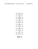 OPTICAL SHAPE SENSING WITH A PLURALITY OF OPTICAL FIBERS diagram and image