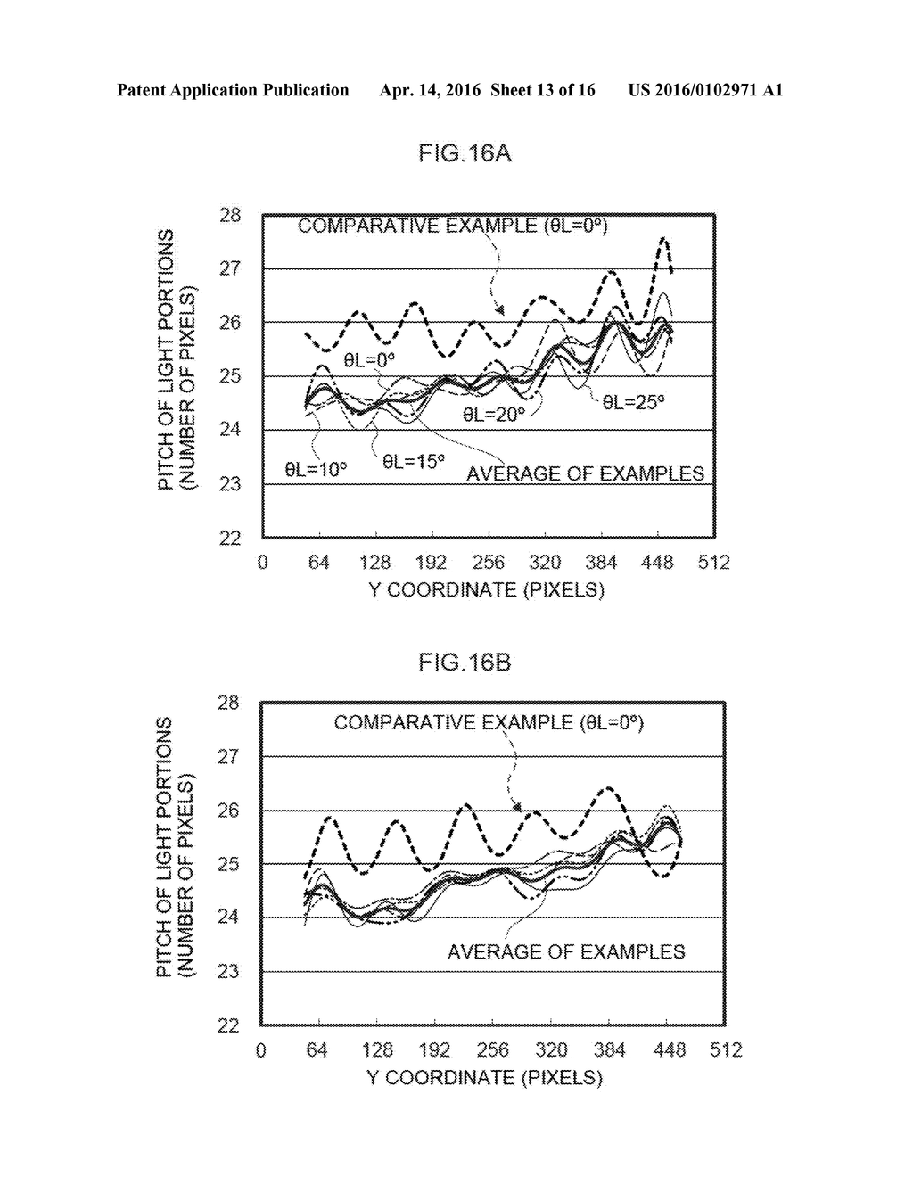 METHOD FOR MEASURING FLATNESS OF SHEET, DEVICE FOR MEASURING FLATNESS OF     SHEET, AND PRODUCTION METHOD FOR STEEL SHEET - diagram, schematic, and image 14