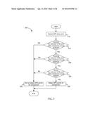 POSITION ACCURACY TESTING SYSTEM diagram and image