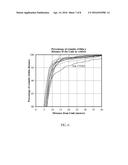 POSITION ACCURACY TESTING SYSTEM diagram and image