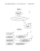 APPARATUS USING RADIO RECEPTION FOR DETECTING DISPLACEMENT OF A VEHICLE IN     A DIRECTION AT RIGHT ANGLES TO ITS ADVANCEMENT DIRECTION diagram and image