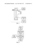 DETERMINATION OF ULTRASONIC INSPECTABILITY diagram and image