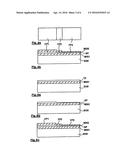 OPTICAL SPECTROSCOPY DEVICE INCLUDING A PLURALITY OF EMISSION SOURCES diagram and image