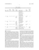 Sensor With Protective Layer diagram and image