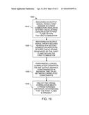 SINGLE DYNAMIC PRESSURE SENSOR BASED FLAME MONITORING OF A GAS TURBINE     COMBUSTOR diagram and image