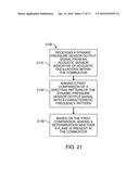 SINGLE DYNAMIC PRESSURE SENSOR BASED FLAME MONITORING OF A GAS TURBINE     COMBUSTOR diagram and image