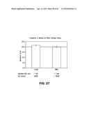 All-In-One Sample Preparation Device And Method diagram and image