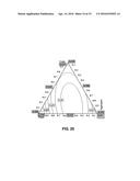 SHEAR TESTING DEVICE AND METHOD diagram and image