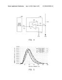 PARTICULATE MEASUREMENT SYSTEM diagram and image