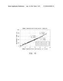 PARTICULATE MEASUREMENT SYSTEM diagram and image