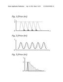 Particle Analysis and Sorting Apparatus and Methods diagram and image