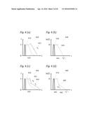 Particle Analysis and Sorting Apparatus and Methods diagram and image