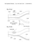 Particle Analysis and Sorting Apparatus and Methods diagram and image