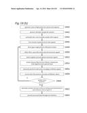 Particle Analysis and Sorting Apparatus and Methods diagram and image