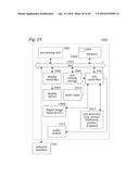 Particle Analysis and Sorting Apparatus and Methods diagram and image