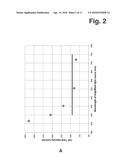 IMAGE FORMING CYTOMETER diagram and image