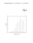 IMAGE FORMING CYTOMETER diagram and image