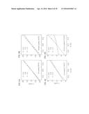 Chemical Functionalization of Solid-State Nanopores and Nanopore Arrays     and Applications Thereof diagram and image