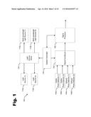 LIQUID CONTAMINANT SENSOR SYSTEM AND METHOD diagram and image