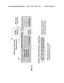 ELECTRO-DIFFUSION ENHANCED BIO-MOLECULE CHARGE DETECTION USING     ELECTROSTATIC INTERACTION diagram and image