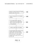 BIOCHEMICAL TEST CHIP AND METHOD FOR MANUFACTURING THE SAME diagram and image