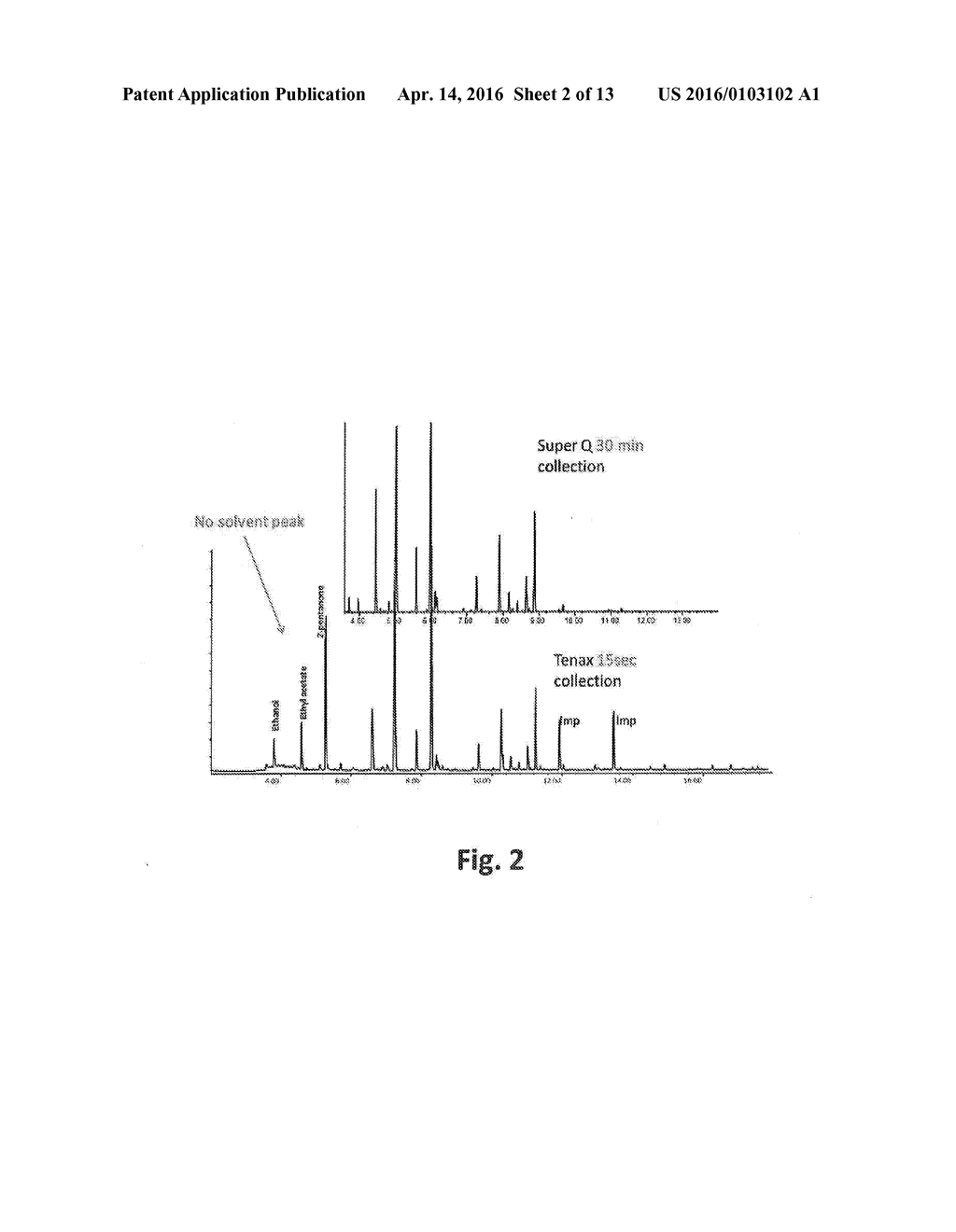 TECHNIQUE FOR THERMAL DESORPTION ANALYSES OF THERMO LABILE VOLATILE     COMPOUNDS - diagram, schematic, and image 03