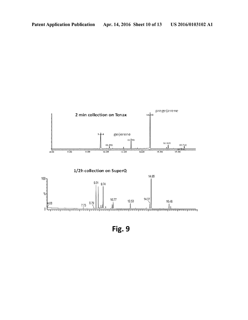 TECHNIQUE FOR THERMAL DESORPTION ANALYSES OF THERMO LABILE VOLATILE     COMPOUNDS - diagram, schematic, and image 11