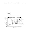 THERMAL CONDUCTIVITY DETECTOR AND GAS CHROMATOGRAPH diagram and image